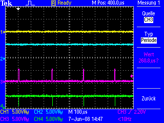 Bytes empfangen